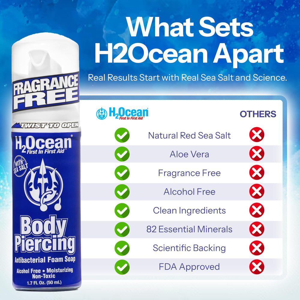 Vegan, cruelty-free icons and USA-made badge on H2Ocean packaging.