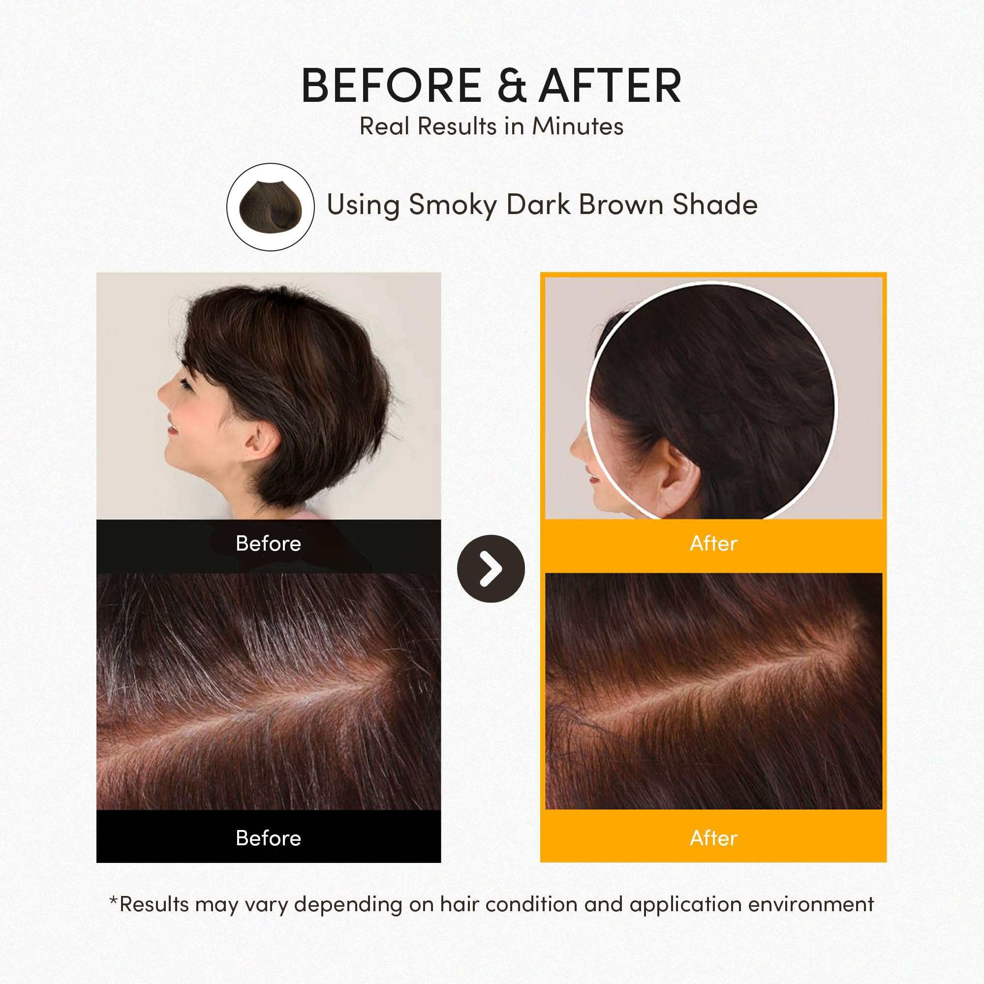 Before and after visuals illustrate shade enhancement with HAARAZ