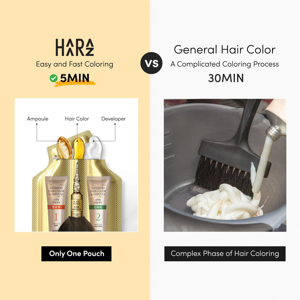 HAARAZ color typically lasts 3–4 weeks with regular washing