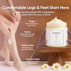 HABOHUSE Neuropathy Cream on feet illustrating cooling hydration.