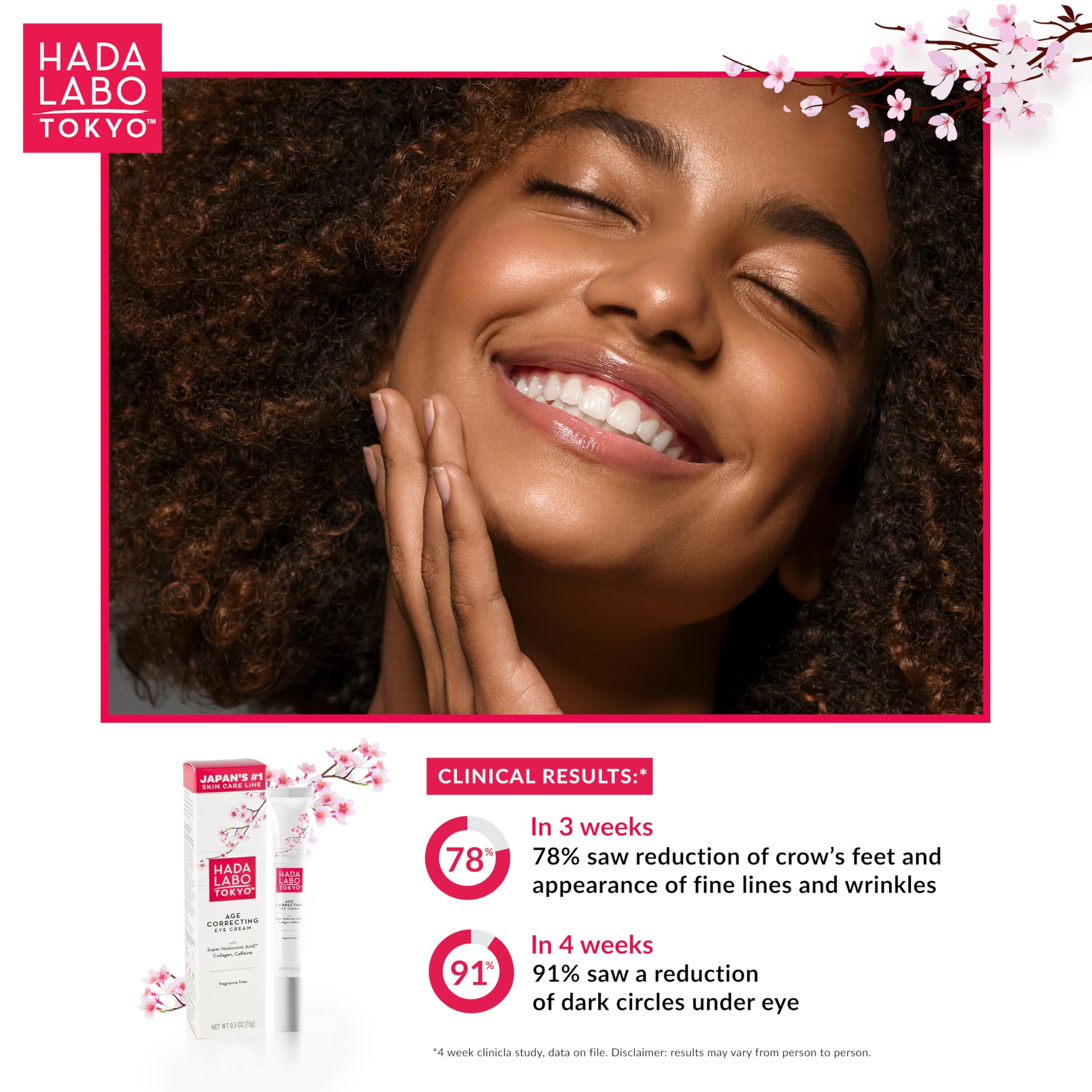 Reduccion de hinchazon en el contorno de ojos con Hada Labo Tokyo.