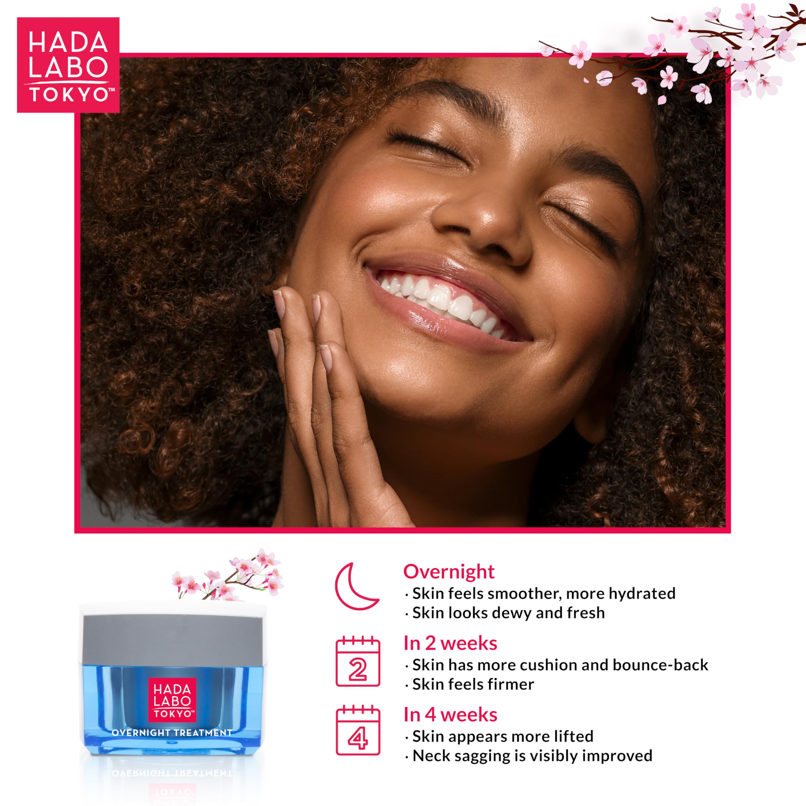 Soy peptide complex featured to support elasticity and renewal