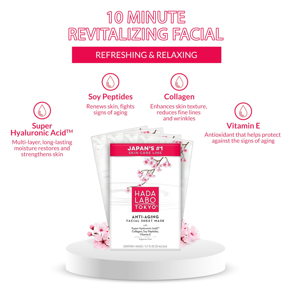 Hada Labo Tokyo mascarilla se adapta a contornos faciales para cobertura total.