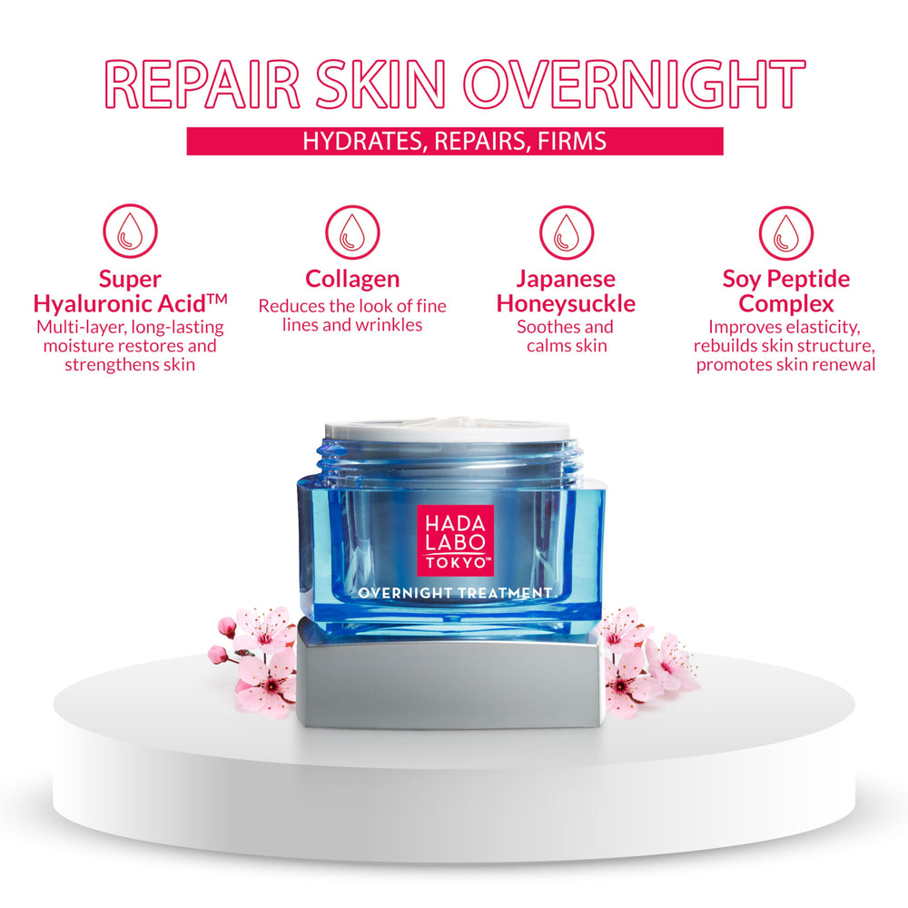 Person applying Hada Labo Tokyo Overnight Treatment to face and neck before bed