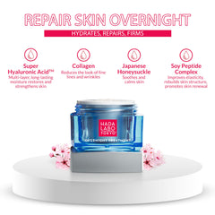 Person applying Hada Labo Tokyo Overnight Treatment to face and neck before bed