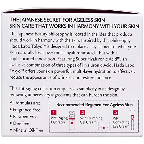 Texture close-up of Hada Labo Tokyo Plumping Gel Cream showing silky non-greasy gel