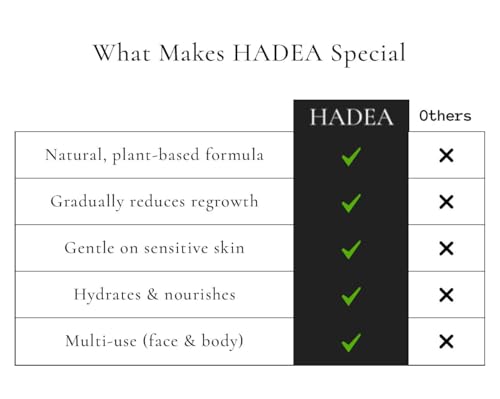 HADEA Cyperus Rotundus Oil bottle pour illustrates easy, mess-free skin care.