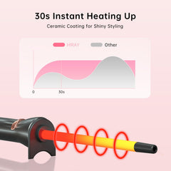 Hahahope 30s heat-up speeds styling with minimal waiting.