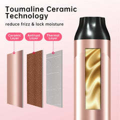 Hahahope curling iron anti-scald tip and heat-resistant glove protect while curling.