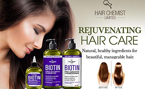 Hair Chemist Biotin Pro-Growth: envase de EE. UU. resistente y ergonómico