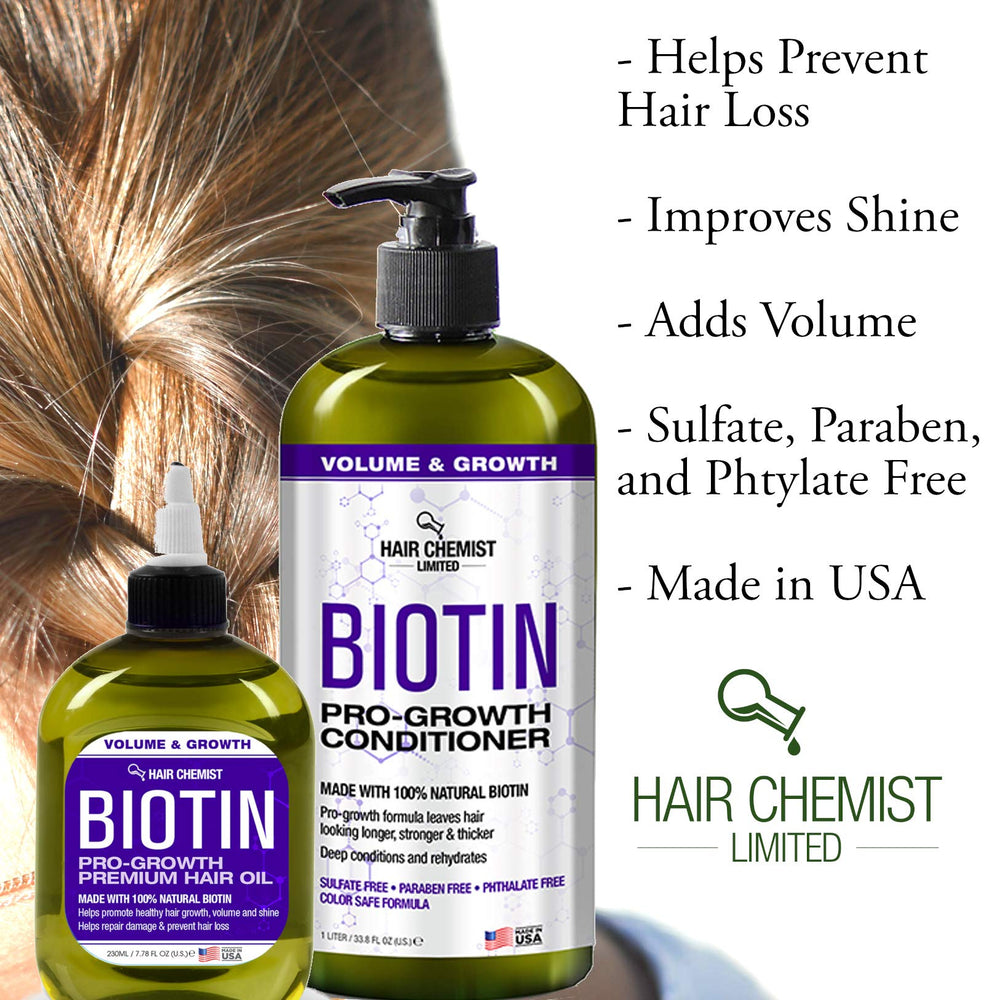 Hair Chemist Biotin Pro-Growth: ingredientes con biotina para fortaleza capilar