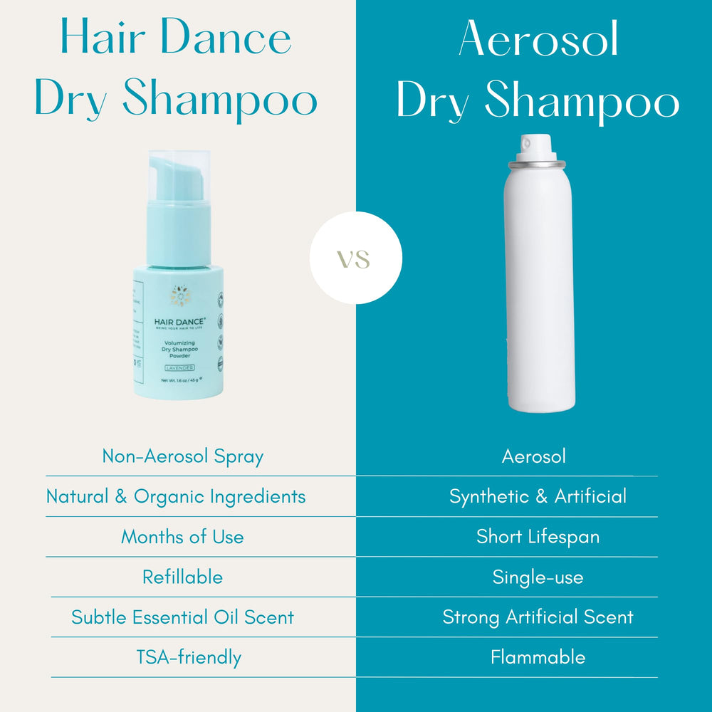 Hair Dance dry shampoo powder application massage to lift roots without residue.