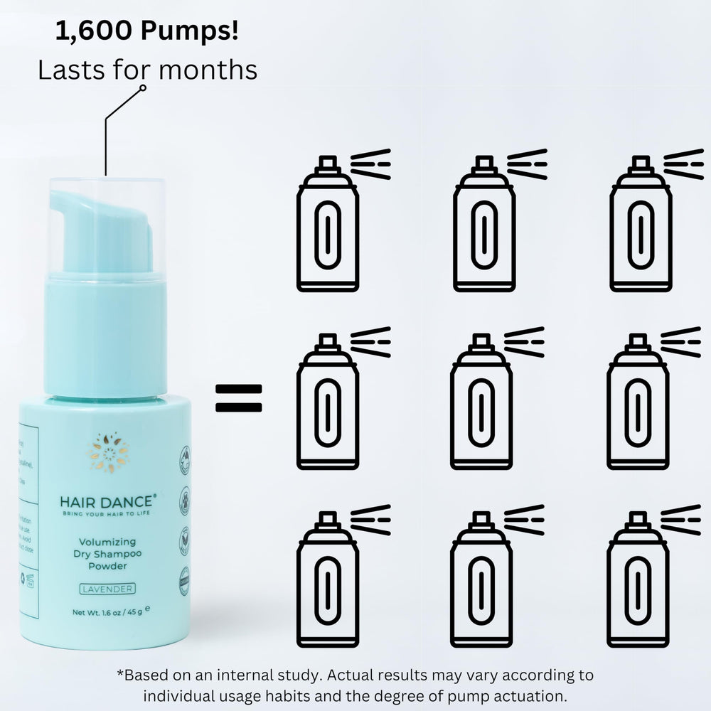 Hair Dance dry shampoo powder packaging display highlighting refillable, eco-friendly design.