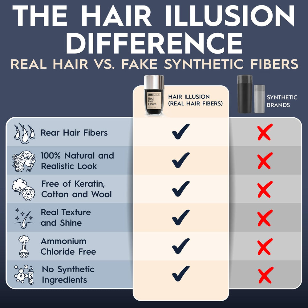 Hair Illusion precise hairline use with flat tip for accurate application.