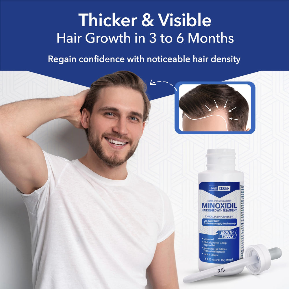 Hair Regen Minoxidil: tratamiento para crecimiento visible y fortalecimiento capilar