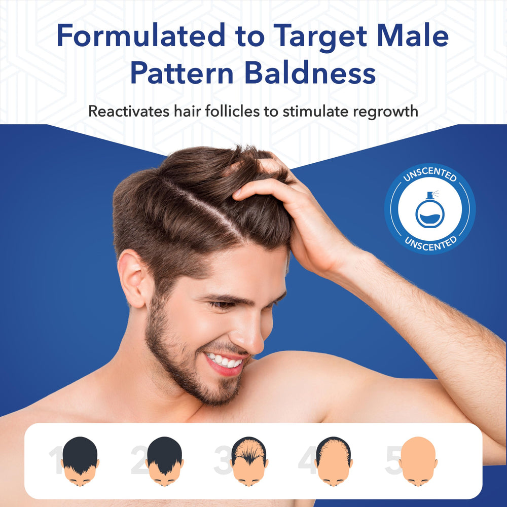 Hair Regen Minoxidil: presentación de 1 pack para suministro mensual