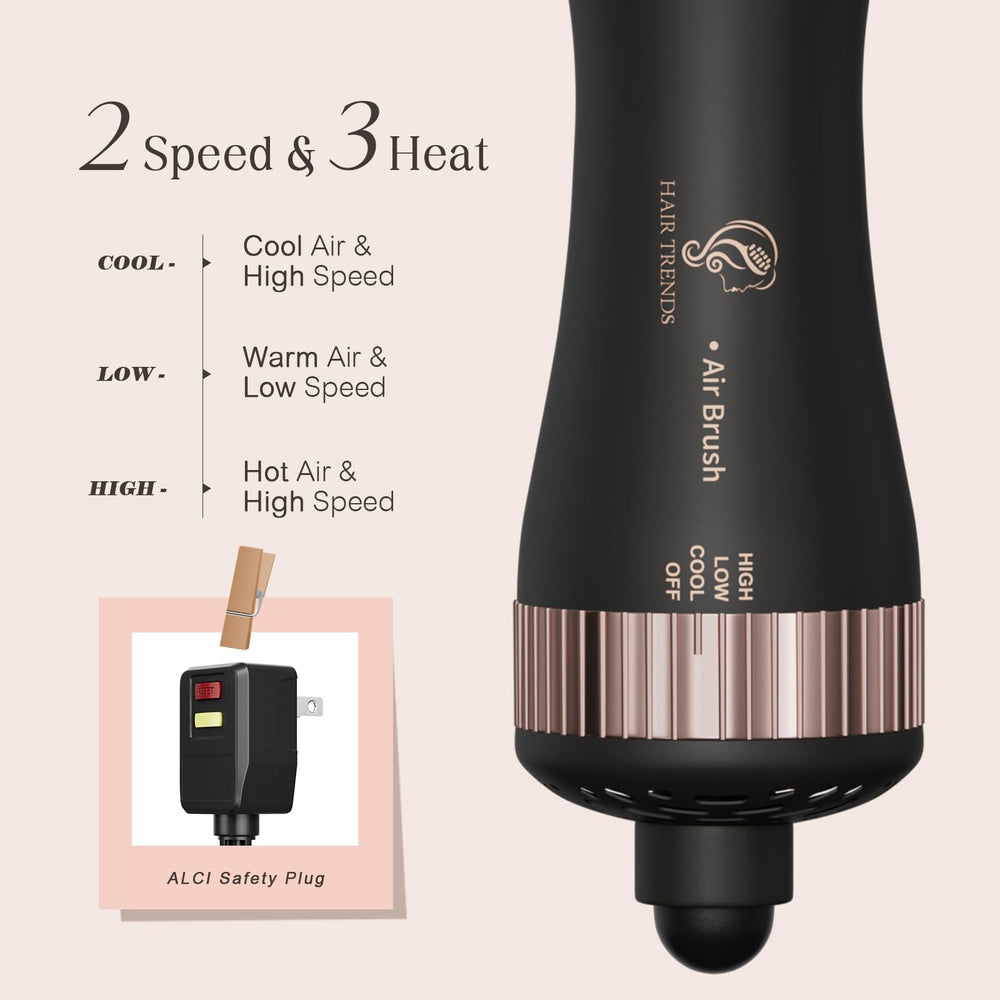Hair trends Compact design fits easily in a gym bag for quick touch-ups.