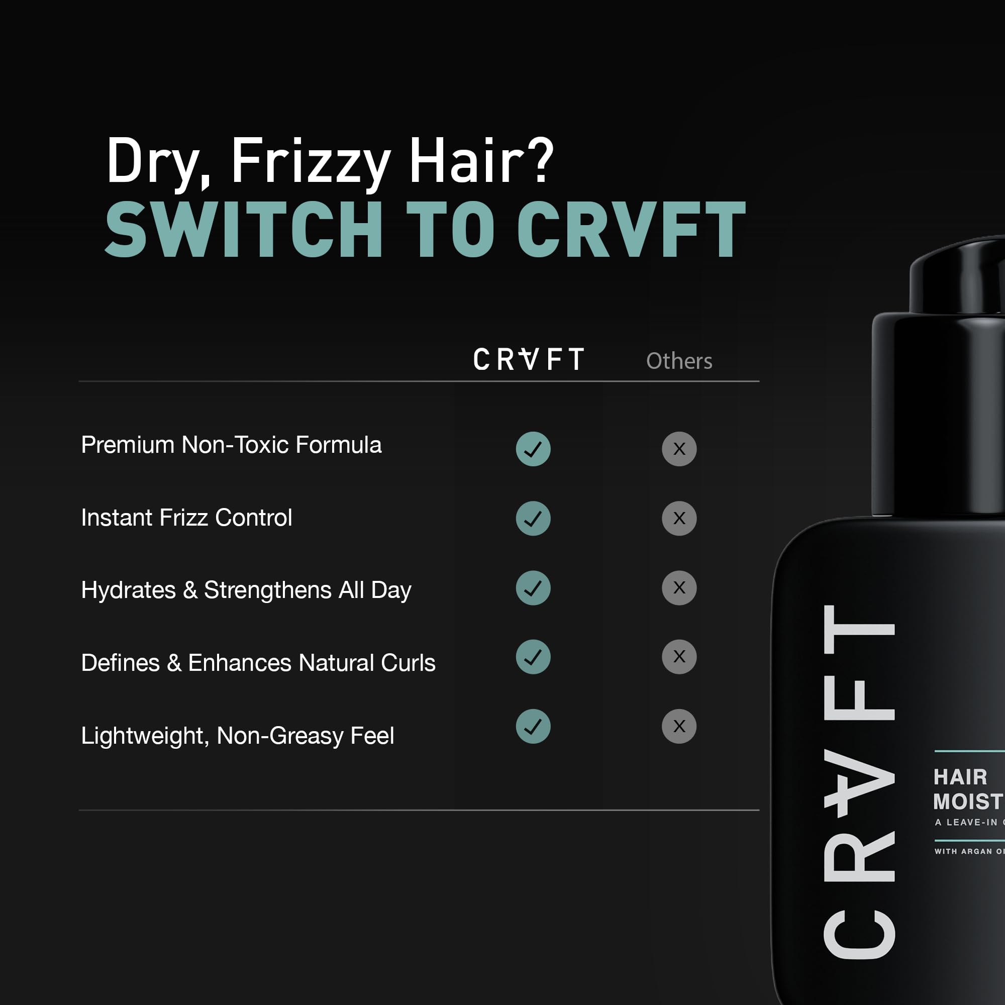 Hair Craft Co. CRVFT Condicionador Diario: textura cremosa que suaviza el cabello.