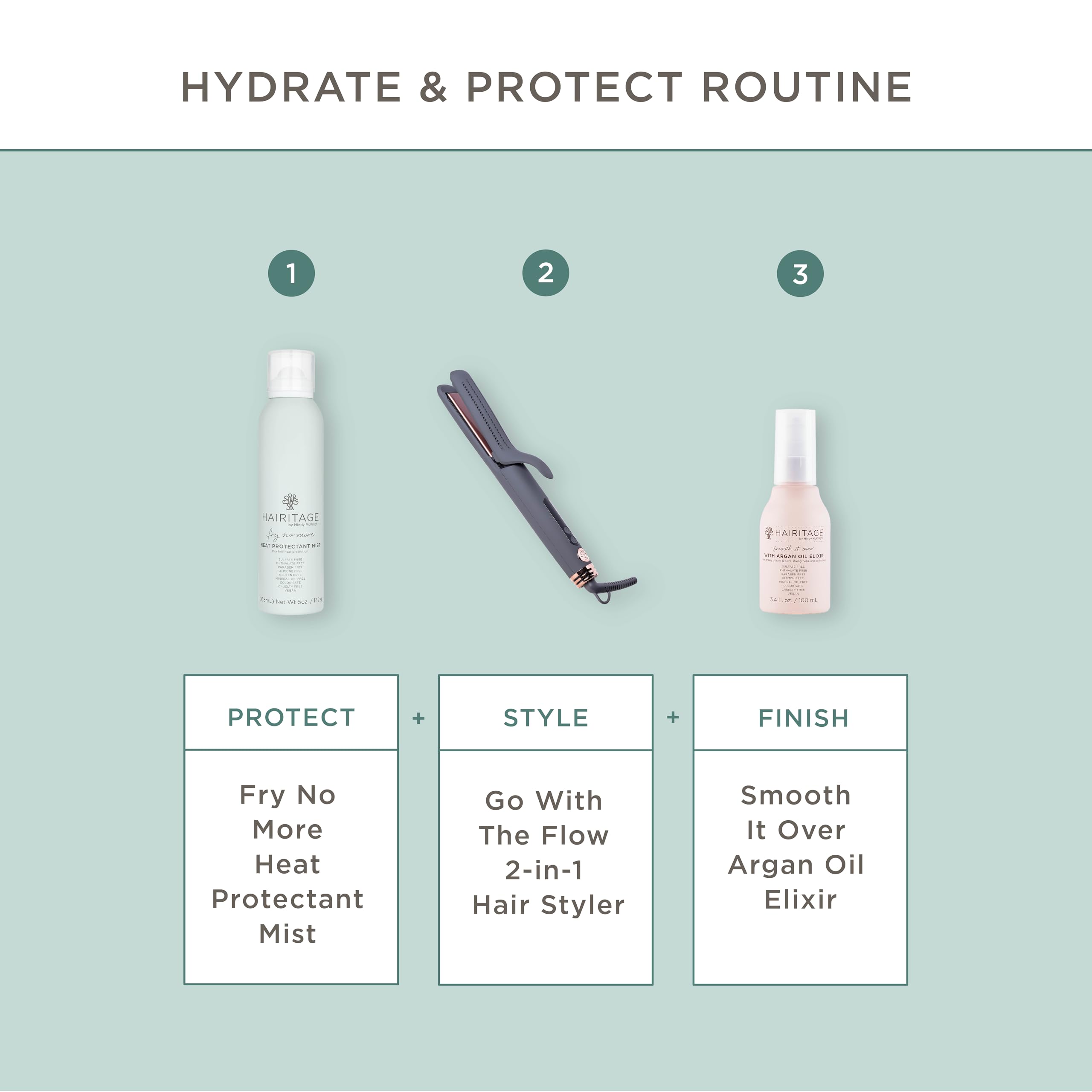 Hairitage spray protector de calor deja el cabello más suave y manejable.
