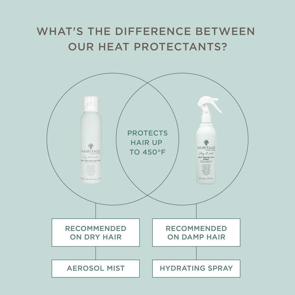 Hairitage spray protector con aceite de argán y proteína de arroz, fortalece el peinado con calor.
