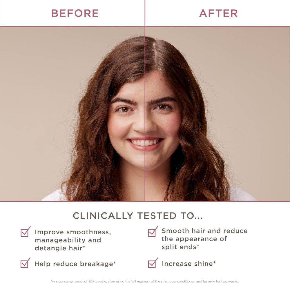 Hairitage Mend To Be: crema nutritiva que suaviza y facilita el peinado.