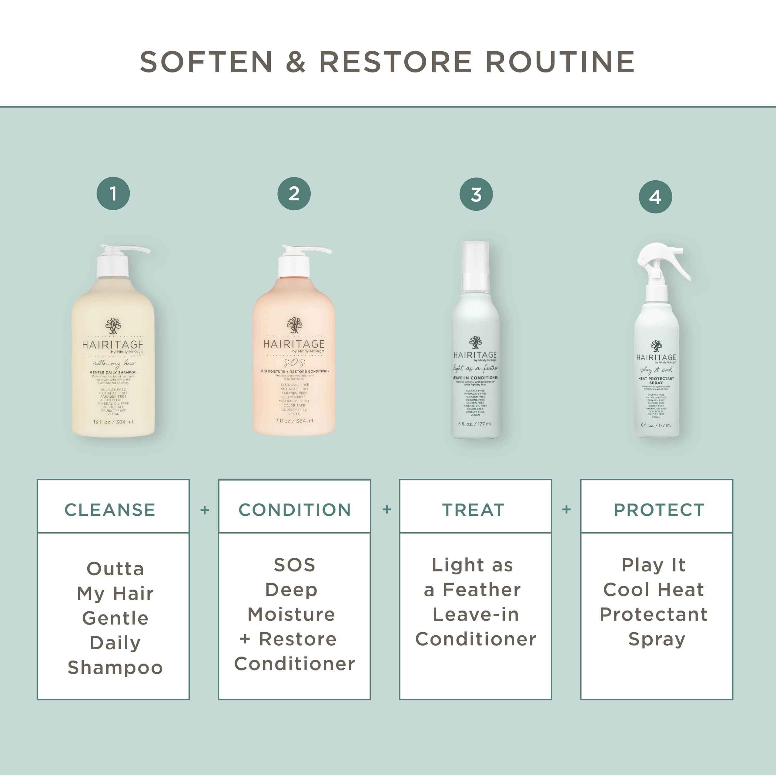 Hairitage protección anti-frizz para peinados estables durante el día