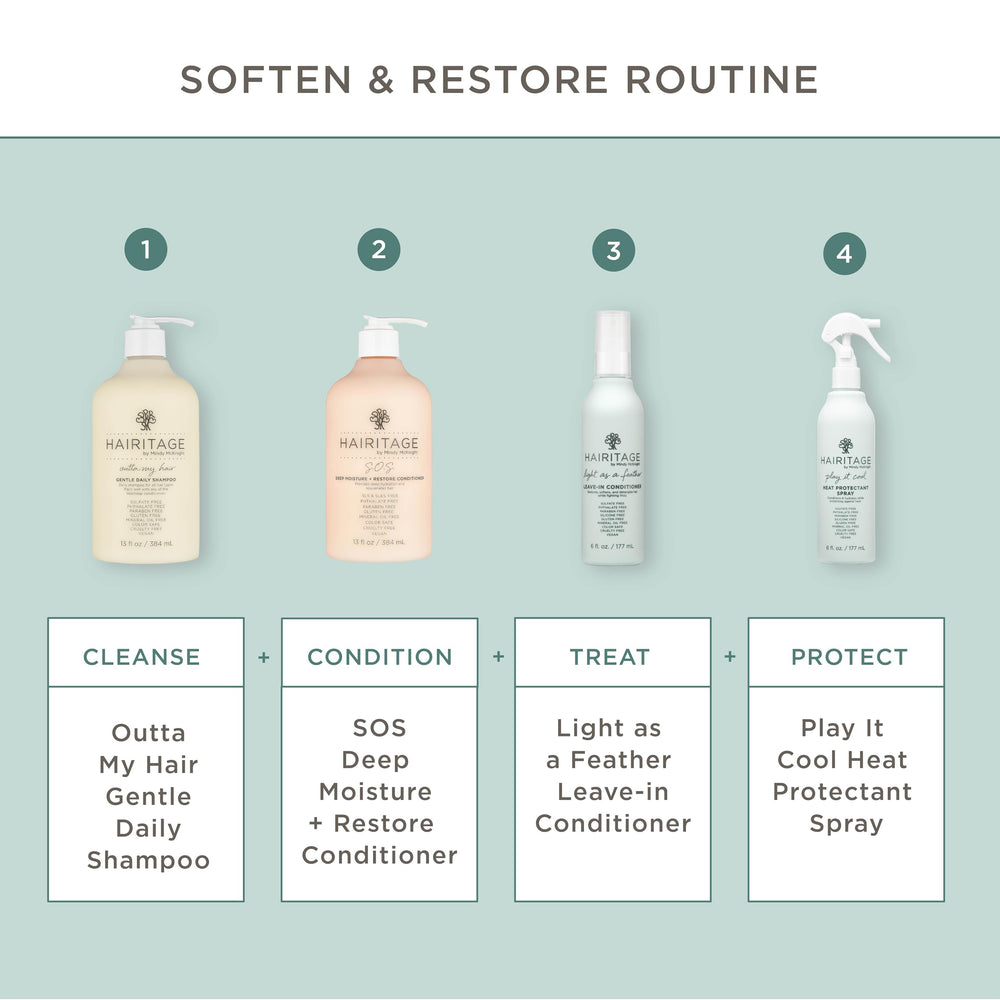 Hairitage protección anti-frizz para peinados estables durante el día