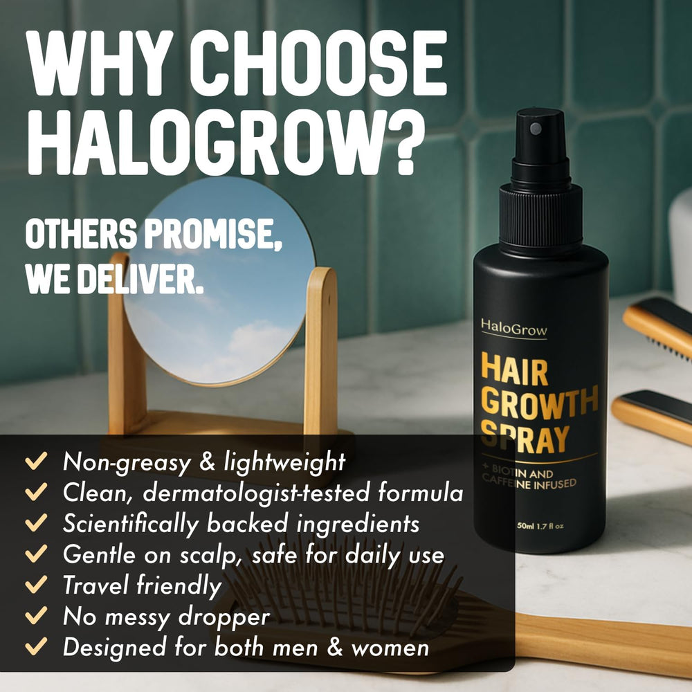 HALOGROW use by women and men for everyday scalp care