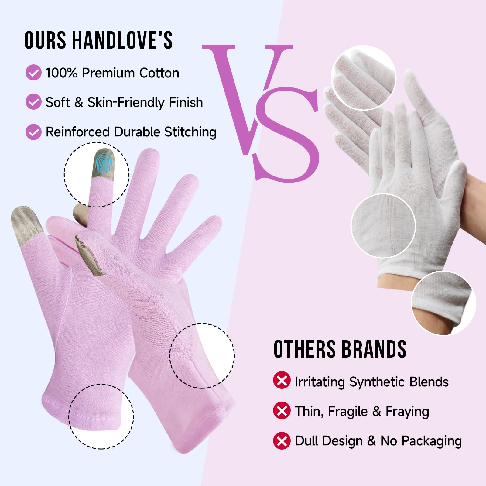 HandLove aplicando crema con guantes, nutrición nocturna sin manchar sábanas.