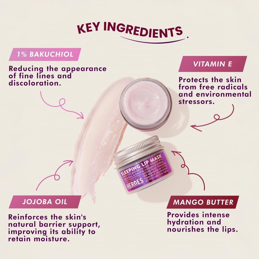 Bakuchiol ingredient bottle from Handmade Heroes suggesting plant-based lift.