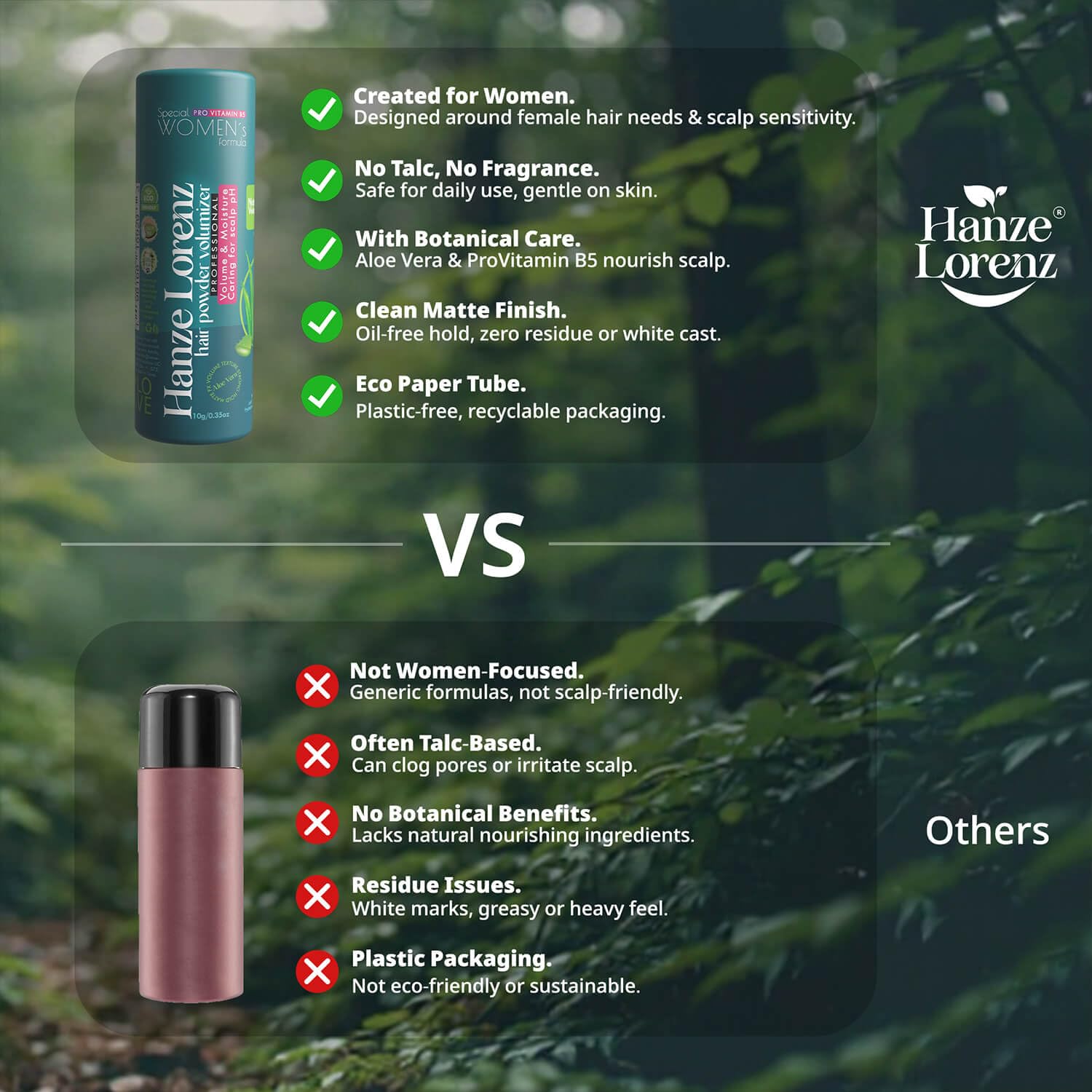 Hanze Lorenz Polvo Textura Cabello: protección contra humedad y daño ligero.