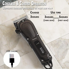 Haokry cordless use pictured for quick grooming away from outlets