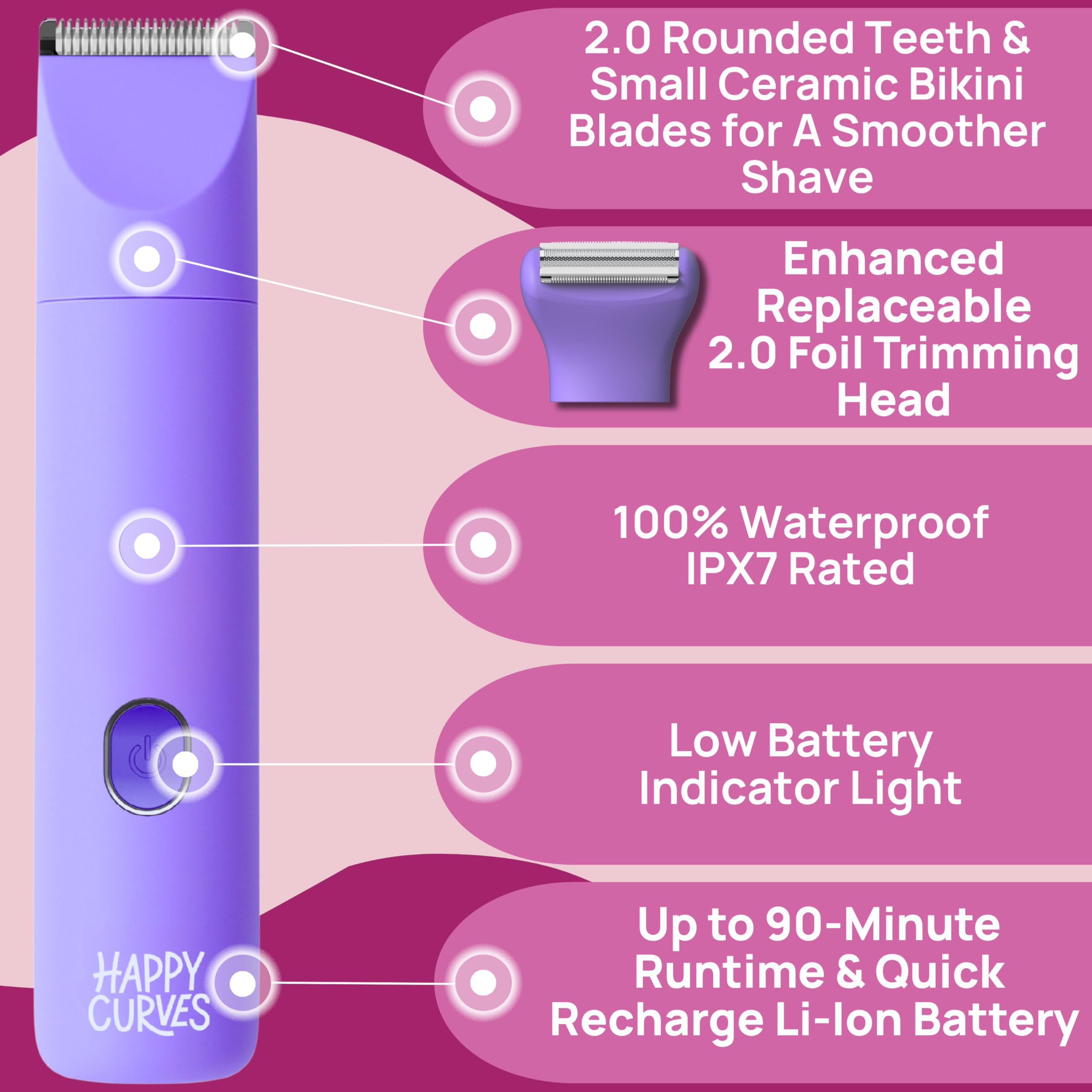 HAPPY CURVES Smoothie 2.0 waterproof design for wet or dry use.