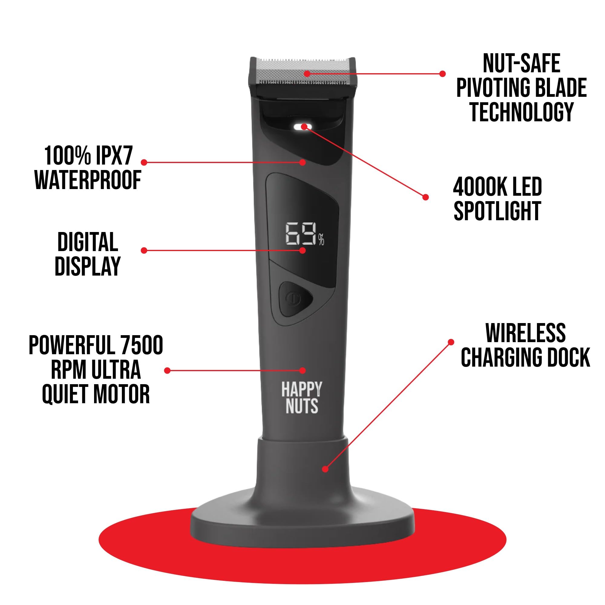 Happy Nuts Ballber Pro 7500 rpm motor delivers powerful yet quiet performance.