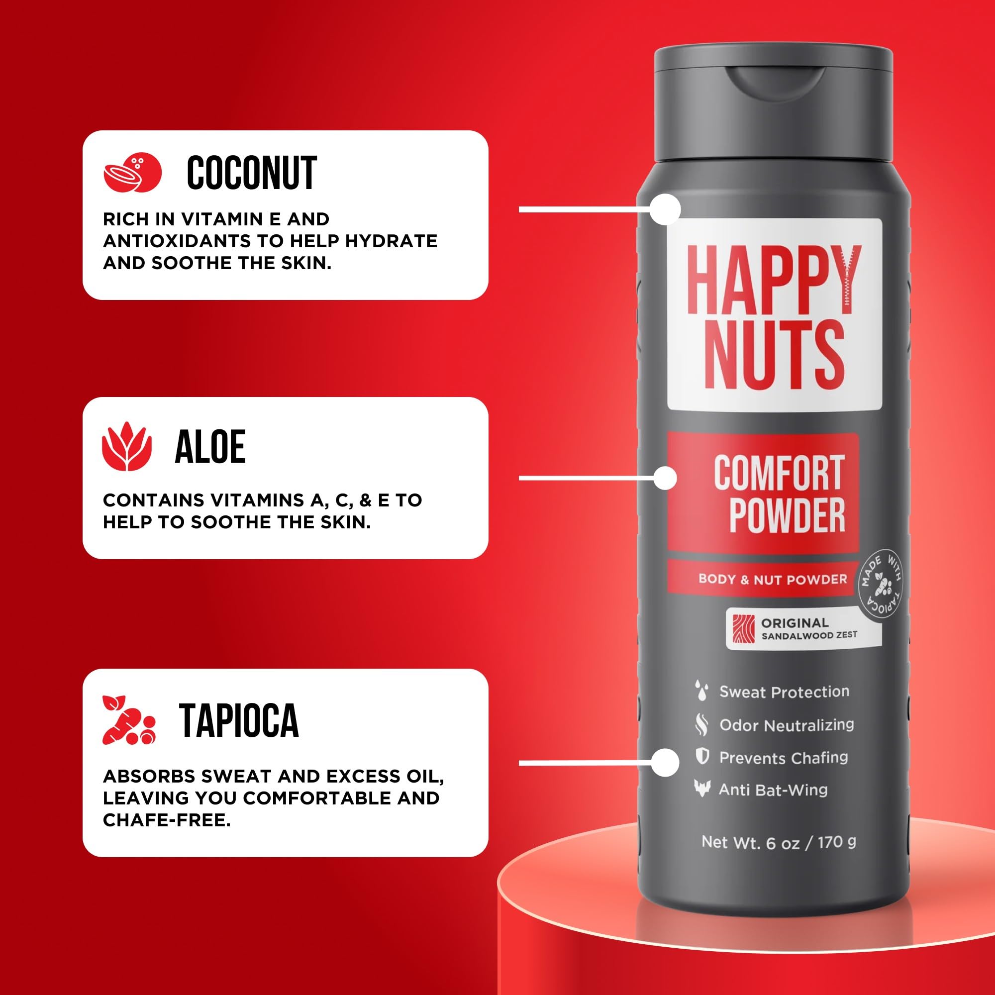 Happy Nuts Comfort Powder Deodorant sandalwood scent conveys fresh, masculine fragrance.