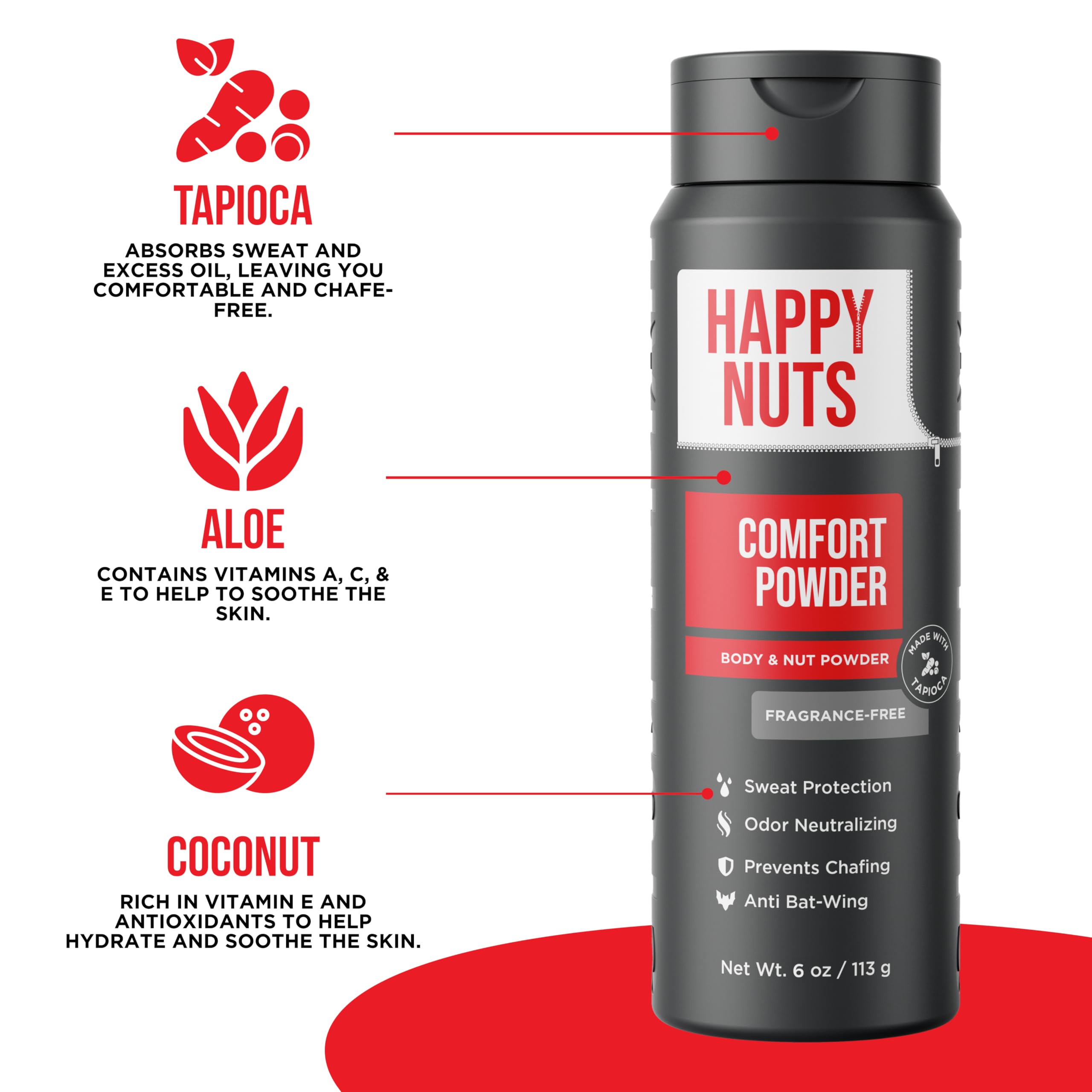 Envase sin fragancia de HAPPY NUTS para piel sensible