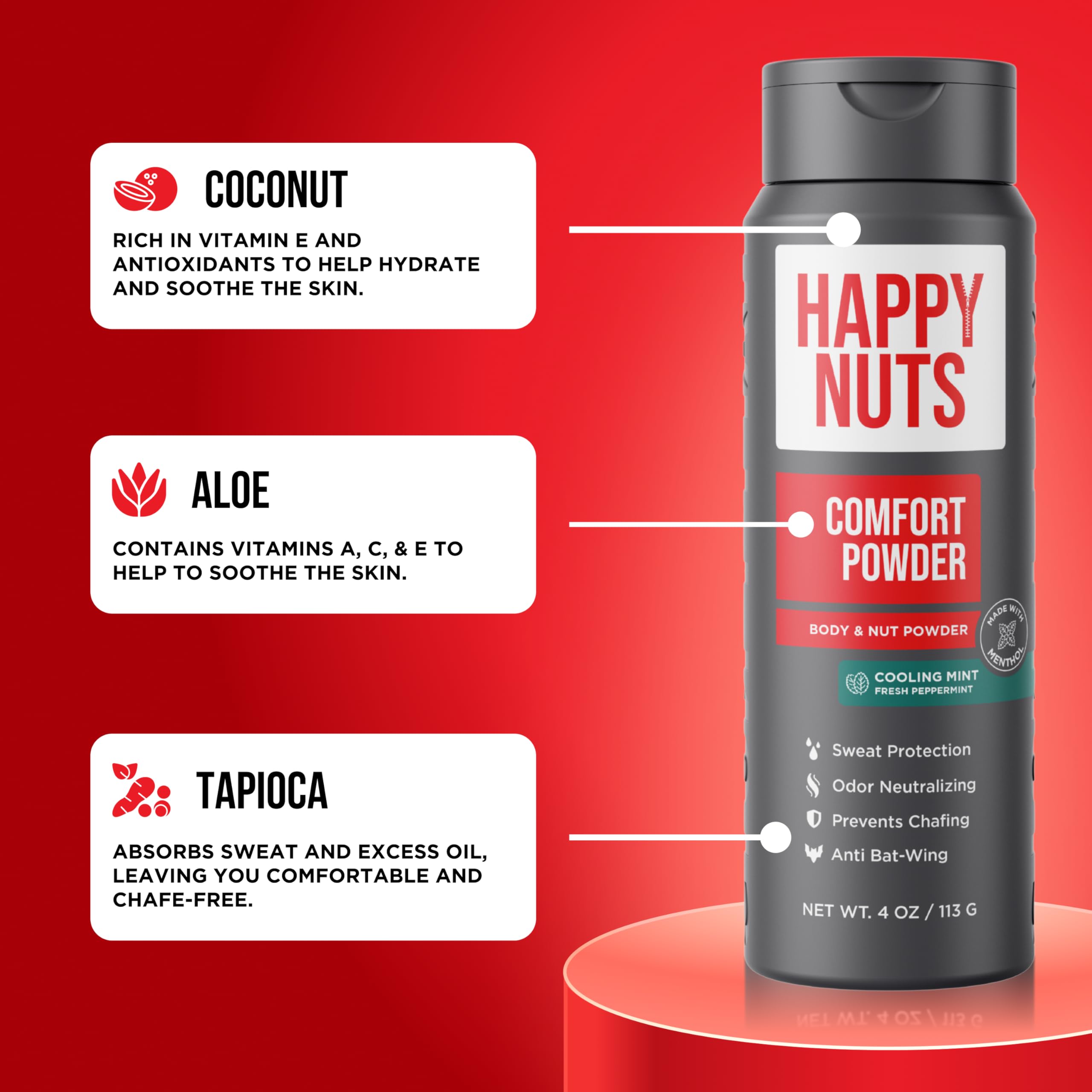HAPPY NUTS Polvo Comfort aroma mentolado para frescura.