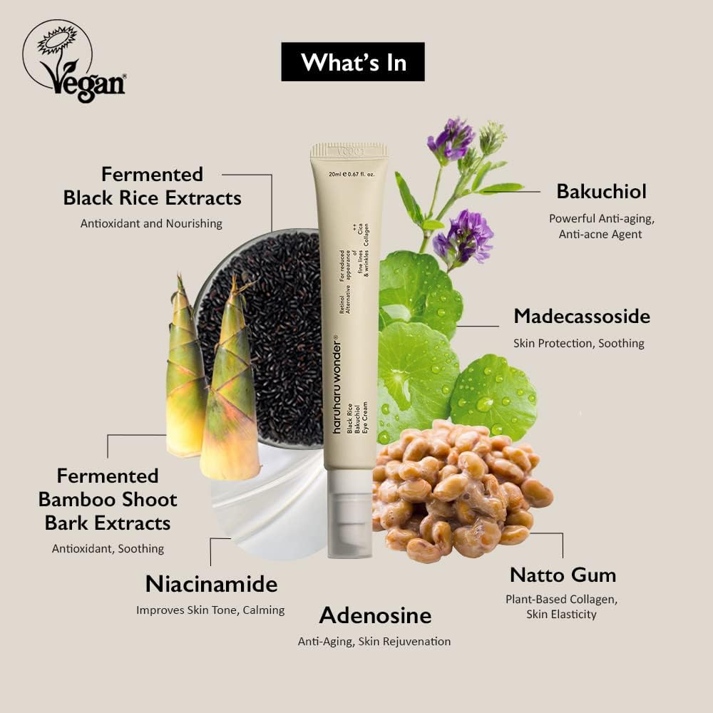 HARUHARU Wonder Black Rice Bakuchiol Eye Cream texture closeup shows creamy hydration for delicate eye skin