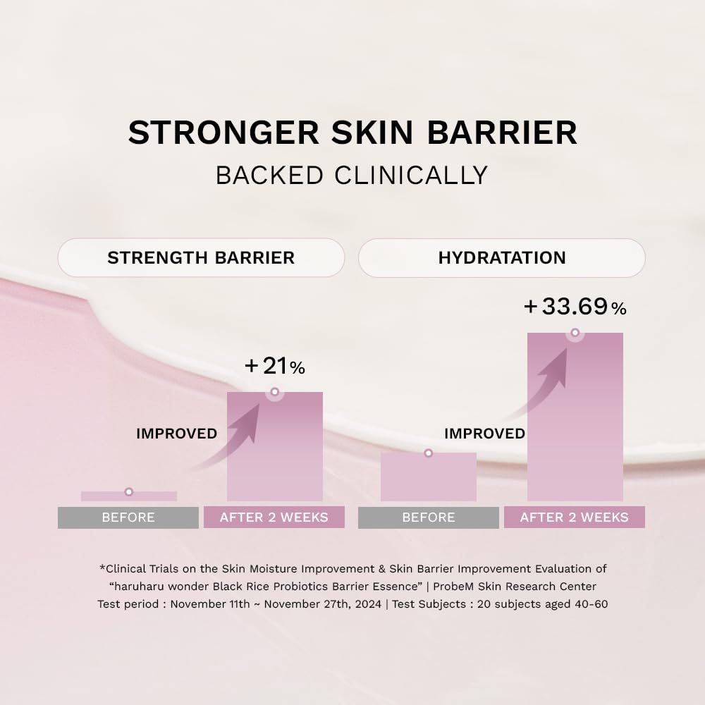 HARUHARU Wonder Black Rice Probiotics Essence for layering routine with toner and moisturizer.