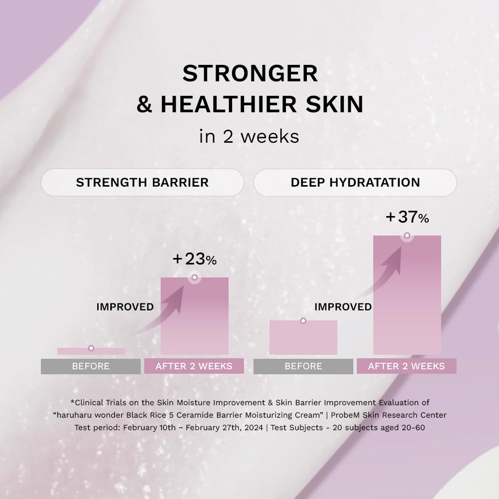 HARUHARU Wonder bottle label detail showing clean Korean skincare.