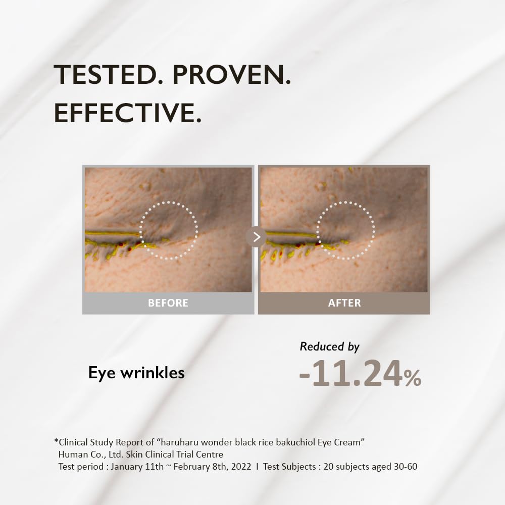 HARUHARU Wonder cuidado ojos delicados sin irritación gracias a formulación suave.