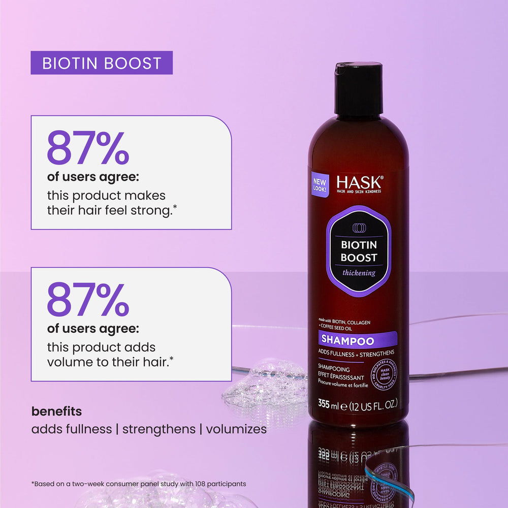 Cabello con más volumen gracias al engrosamiento de Biotin Boost.