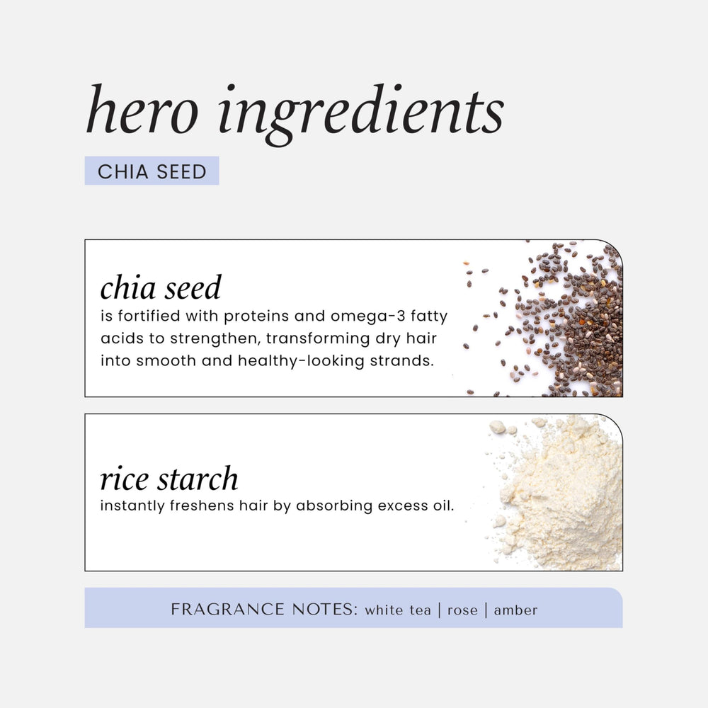 HASK chia-seed dry shampoo rice-starch action cleanses oil and odors gently.
