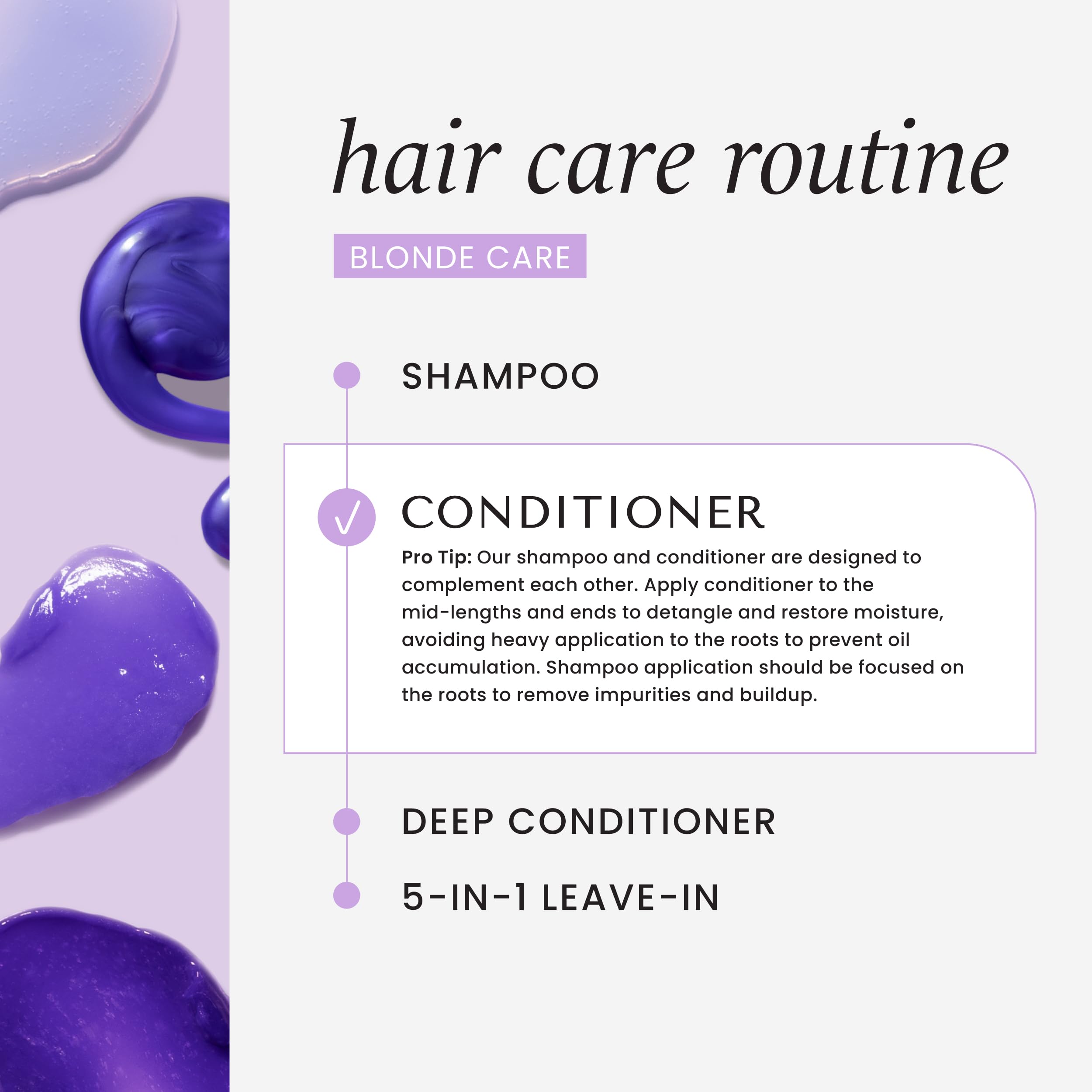 Champú HASK, brillo para cabello rubio y color.