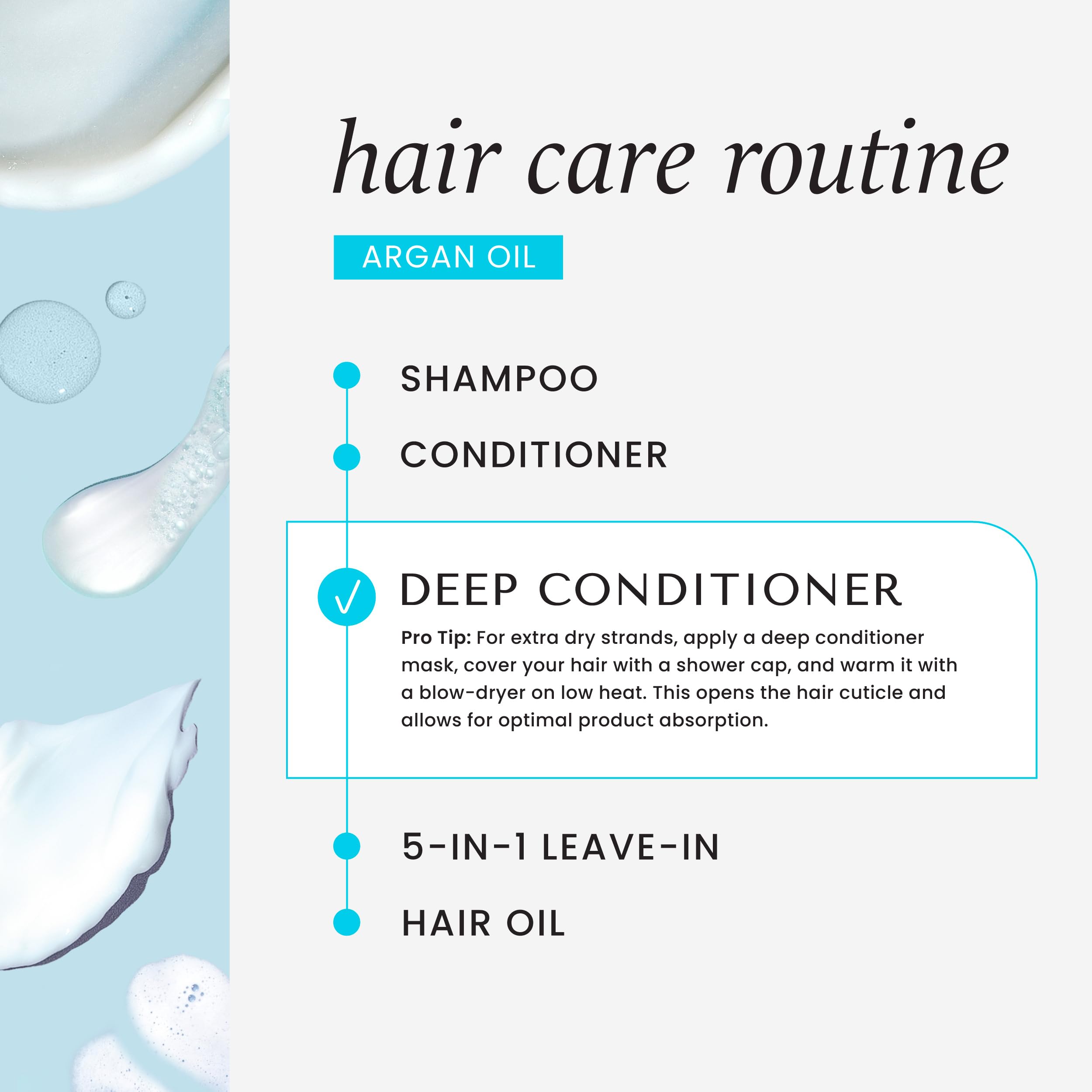 HASK fórmula sin siliconas ni sulfatos para cabello sensible