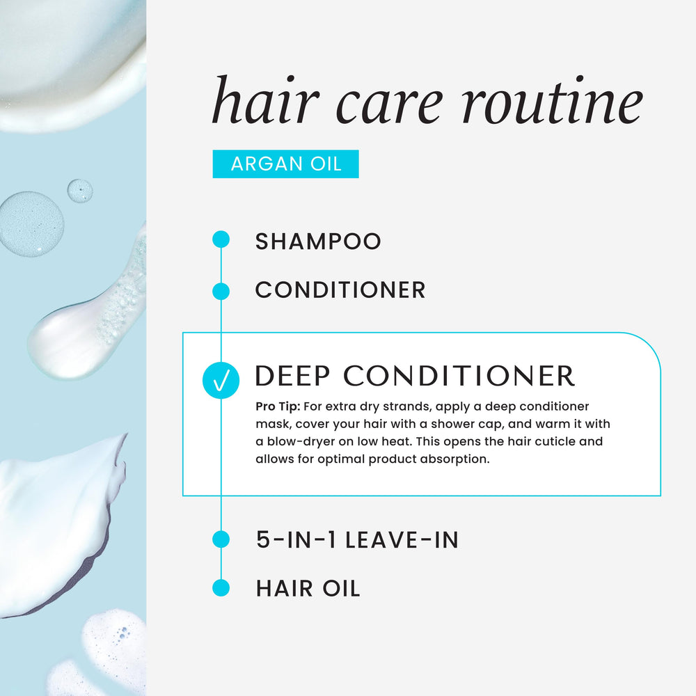 HASK fórmula sin siliconas ni sulfatos para cabello sensible