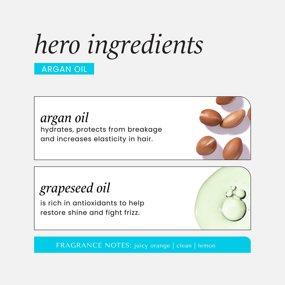 Fórmula de HASK sin sulfatos para uso diario en cabello.