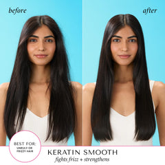 HASK Keratin Smoothing Kit etiqueta para cuidado diario sin sulfatos