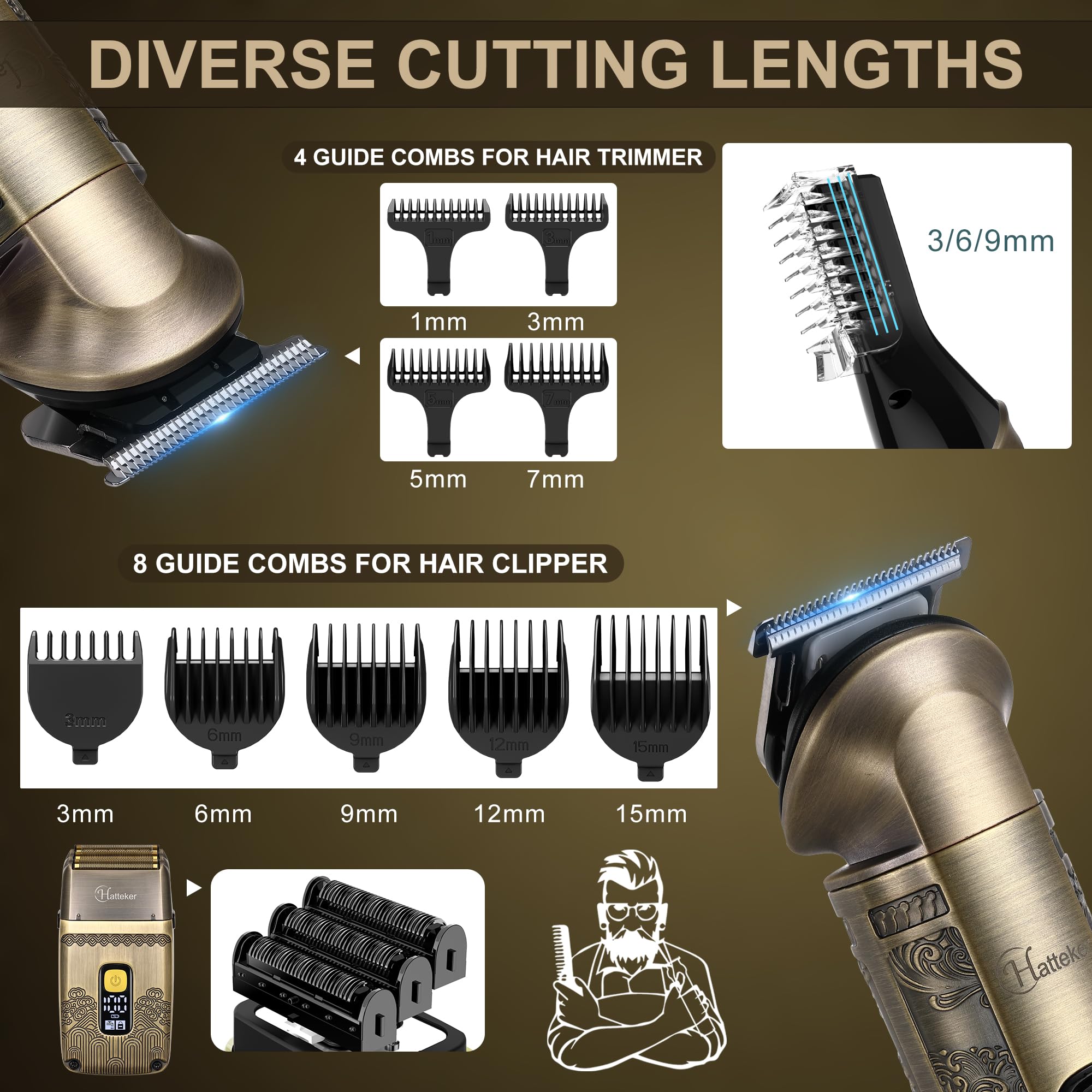 Hatteker beard-trimmer attachment for defined facial lines