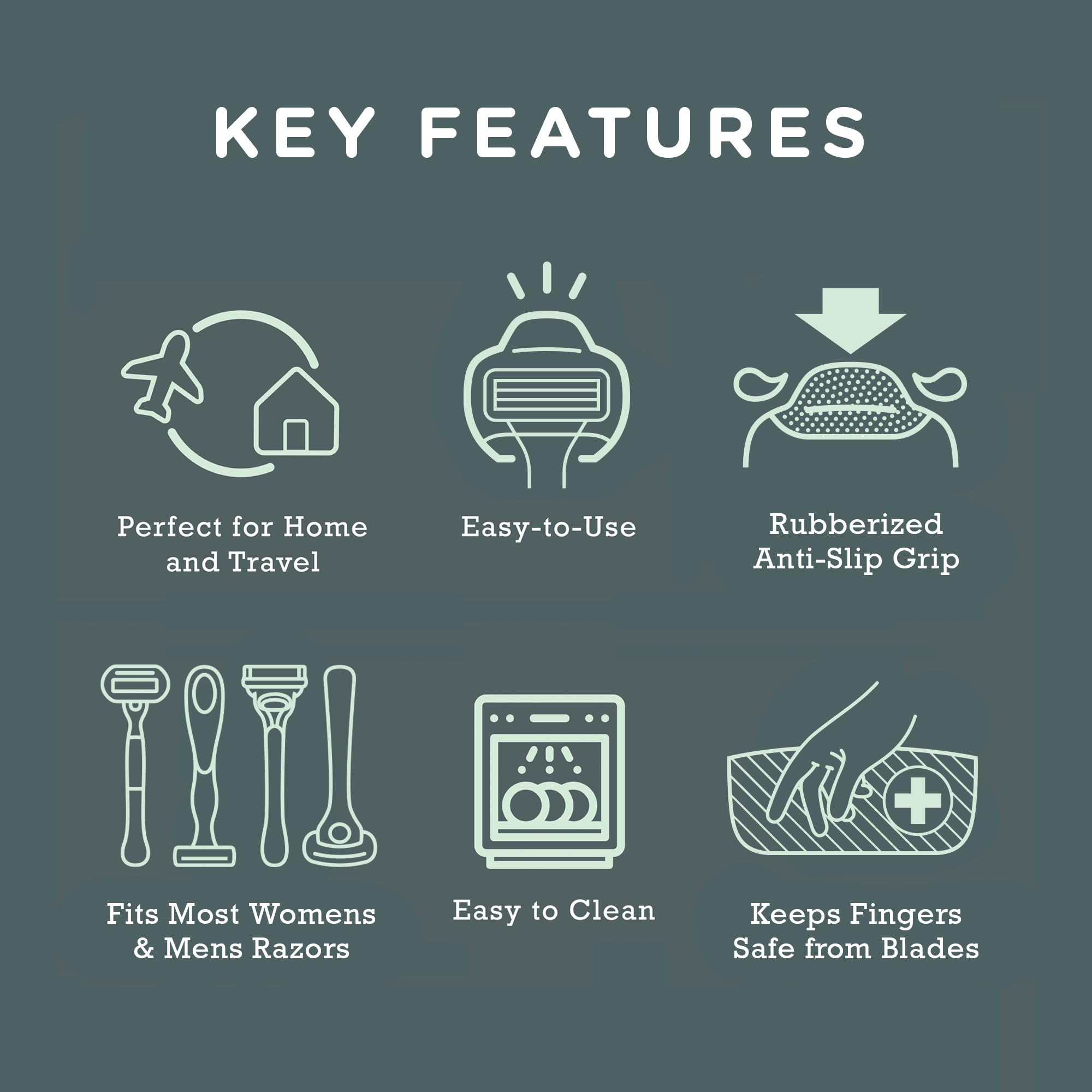 Haven clip-on protector safeguards razor at home and on the go